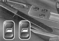  Оборудование автомобиля, расположение приборов и органов управления Citroen Xantia