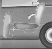  Оборудование автомобиля, расположение приборов и органов управления Citroen Xantia