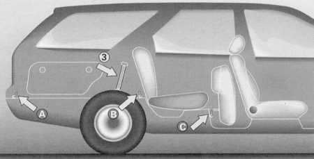  Оборудование автомобиля, расположение приборов и органов управления Citroen Xantia