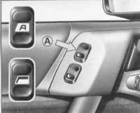  Оборудование автомобиля, расположение приборов и органов управления Citroen Xantia